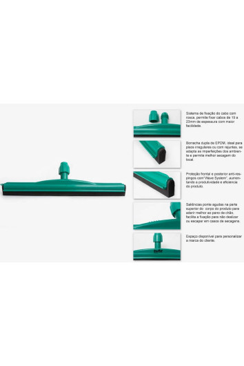 Rodo Plástico 55cm Verde S/cabo Twist