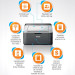 Impressora Brother Laser, Mono, Wi-Fi, 110V - HL1212W